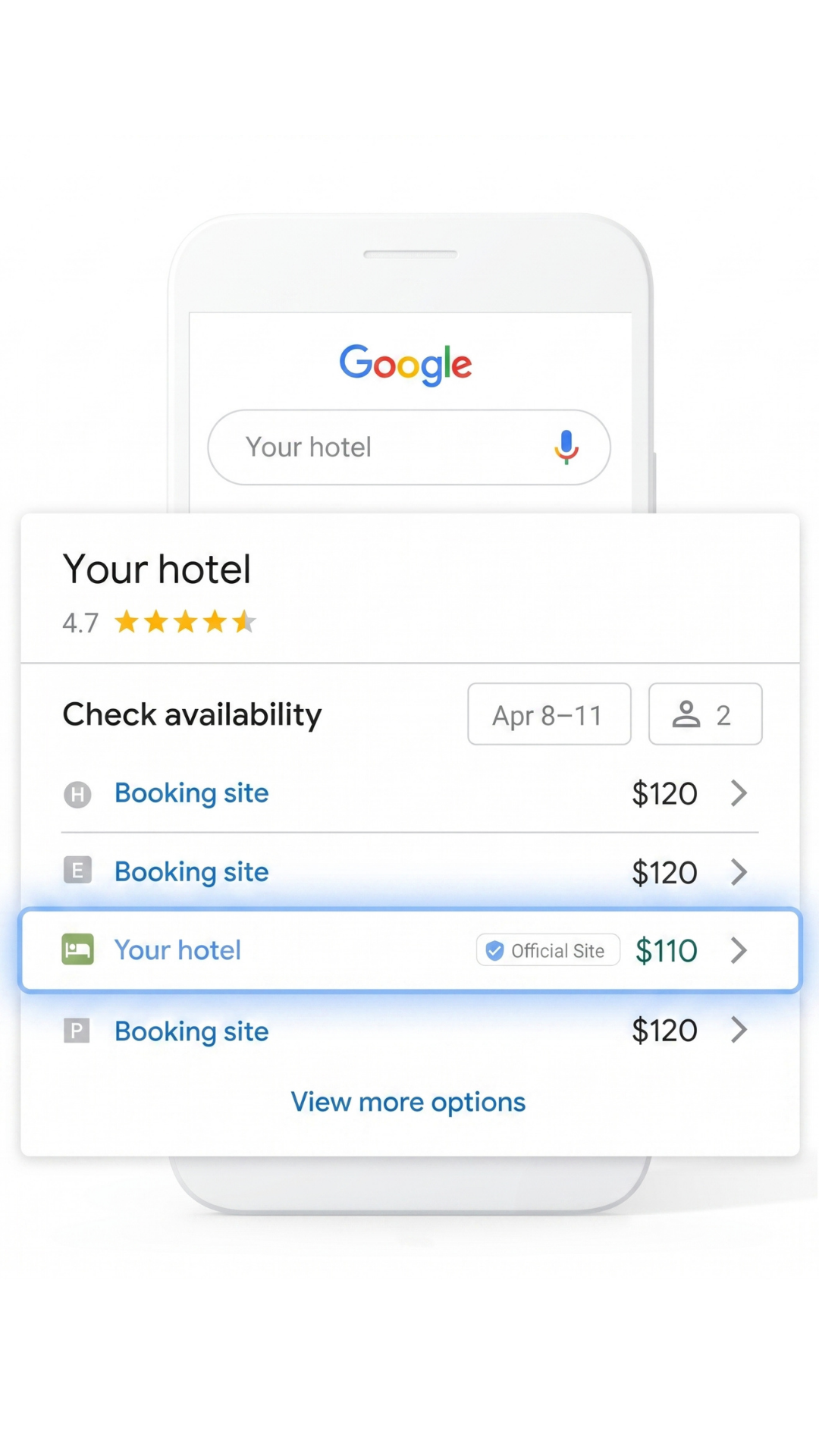 Seu hotel no Google Hotel Search